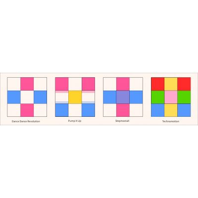 ITG  ms refresh change upgrade firmware