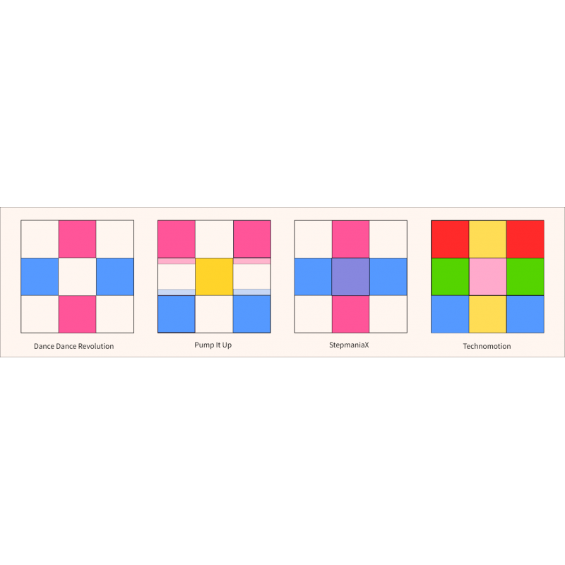 ITG  ms refresh change upgrade firmware